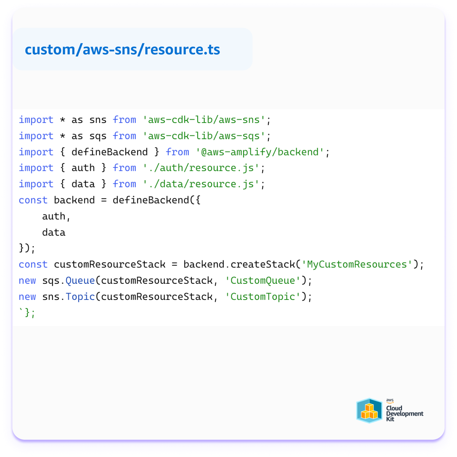 Aws amplify code first development